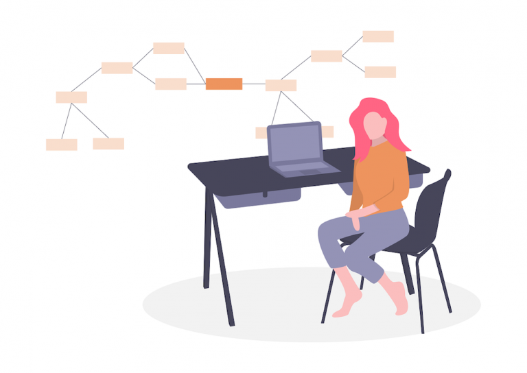 API Design and security workshops popularowl.com