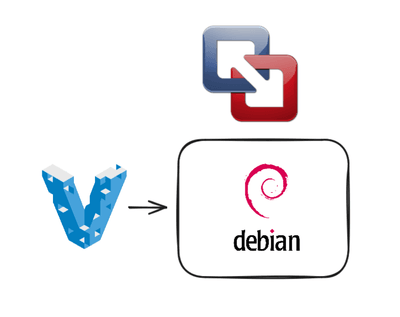 How to run a local VPS on MacBook with Apple silicon How to run a local VPS on MacBook with Apple silicon